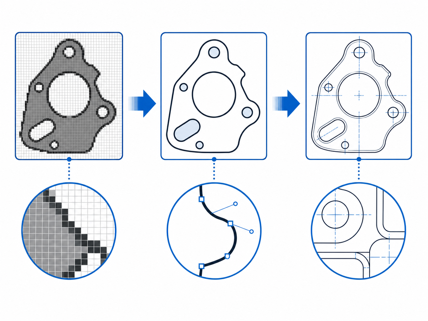 AI-generated workflow illustration of DXF scale, closed-path, layer, and curve review before CAD import